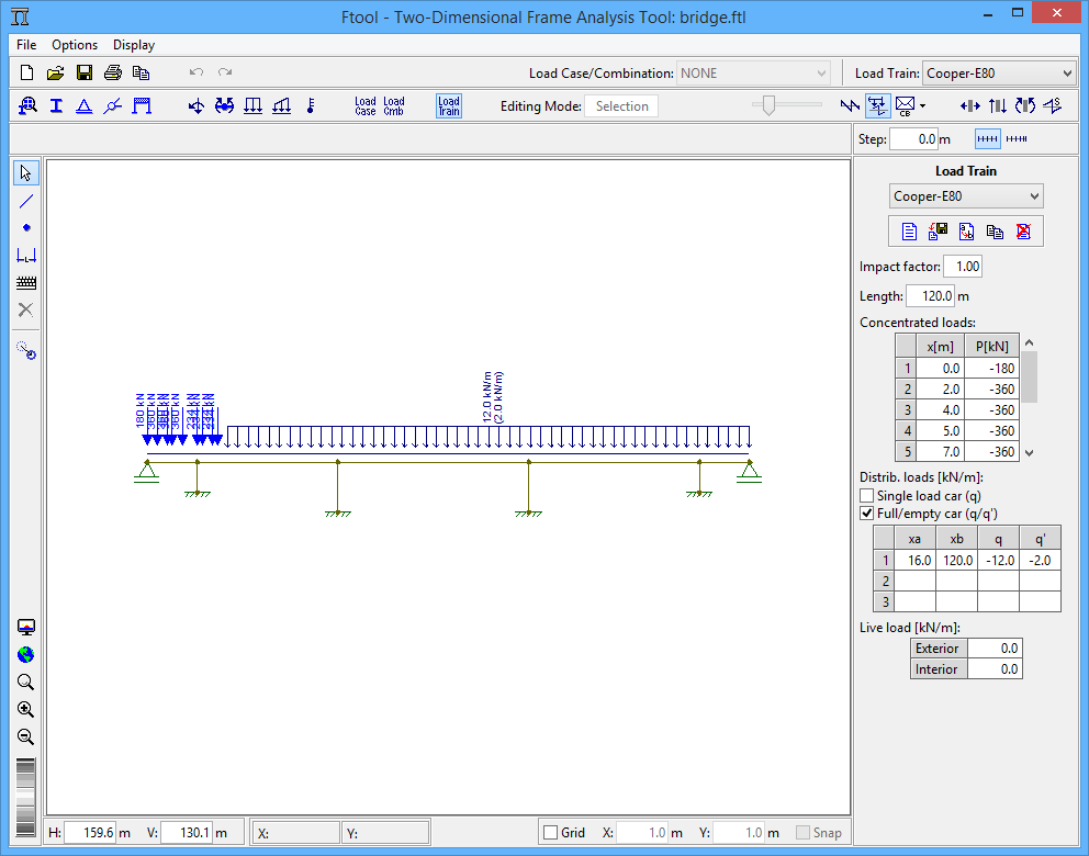 Linhas de influência